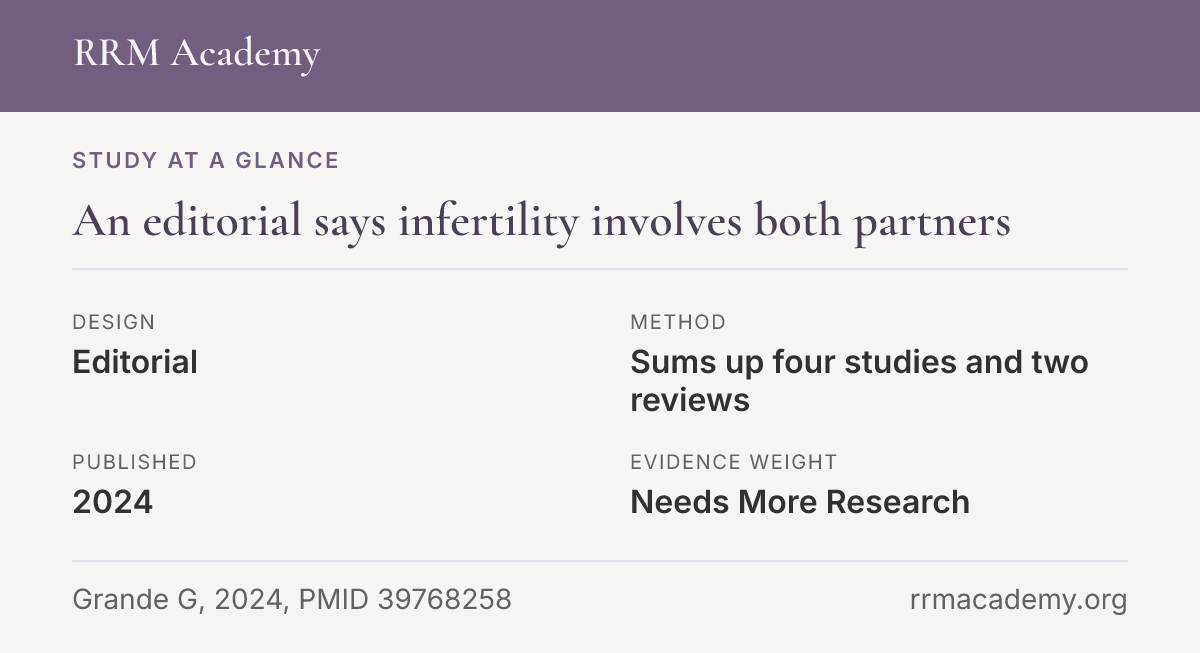 Study at a glance, editorial: Editorial frames infertility as an issue for both partners