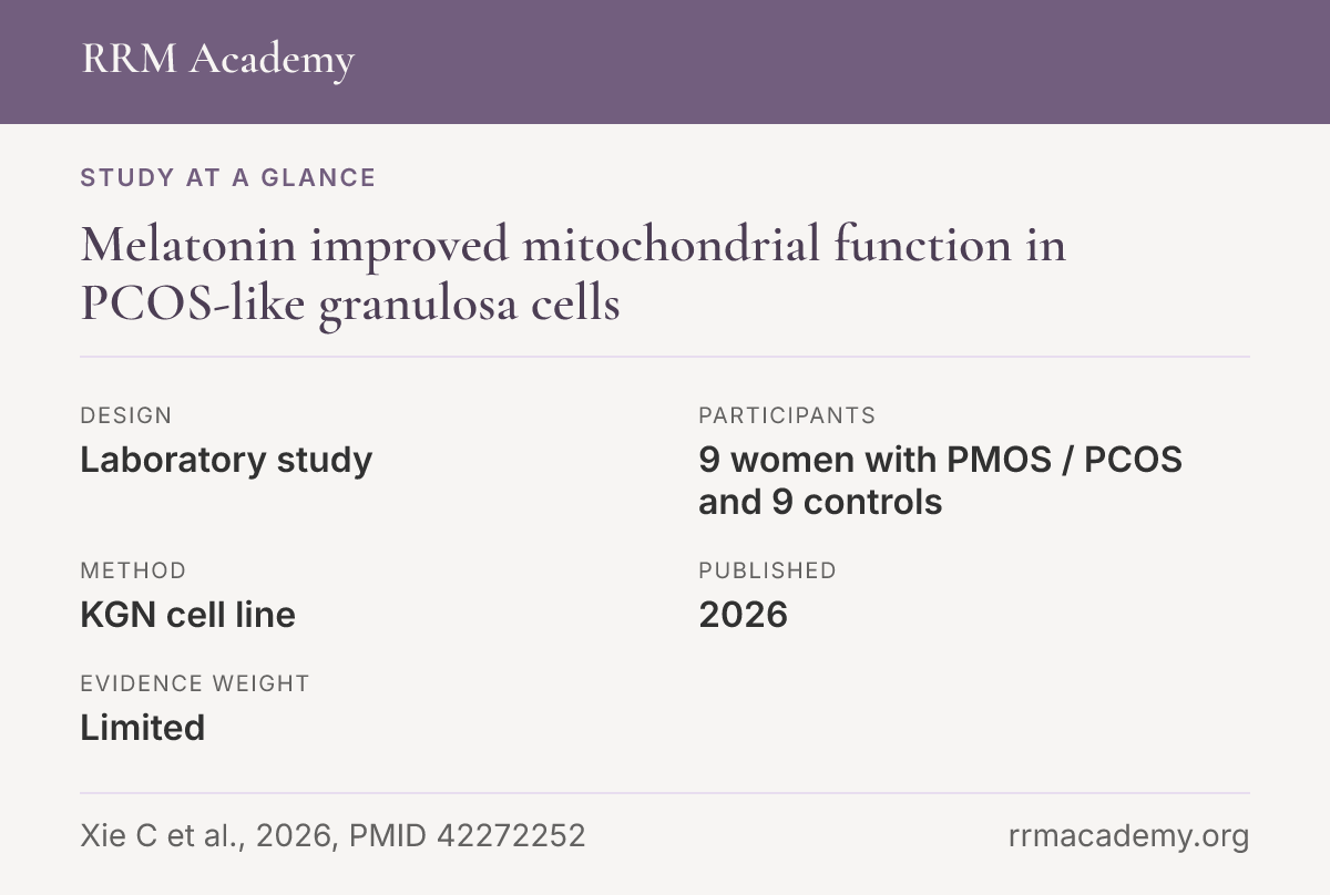 Study at a glance, laboratory study: Melatonin improved mitochondrial function in PCOS-like granulosa cells