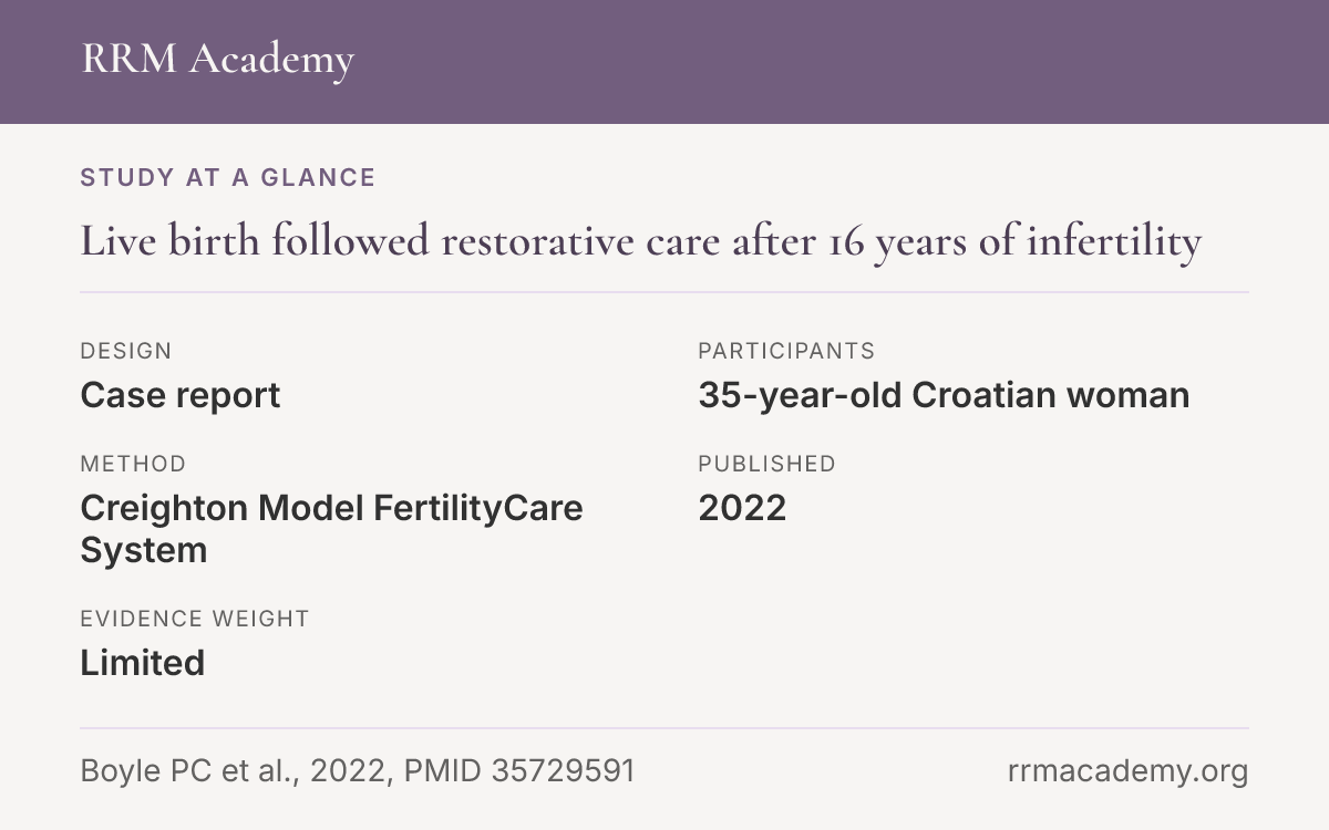 Study at a glance, case report: Live birth followed restorative care after 16 years of infertility
