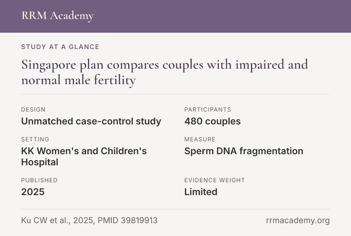Study at a glance, unmatched case-control study: Singapore plan compares couples with impaired and normal male fertility