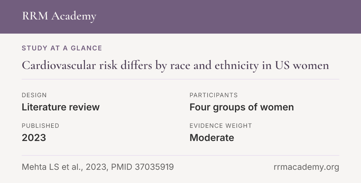 Study at a glance, literature review of four groups of women: Cardiovascular risk differs by race and ethnicity in US women