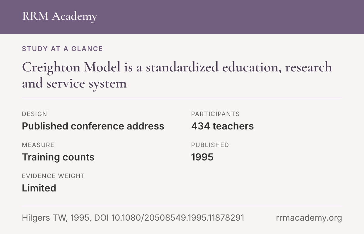 Study at a glance, published conference address: Creighton Model is a standardized education, research and service system