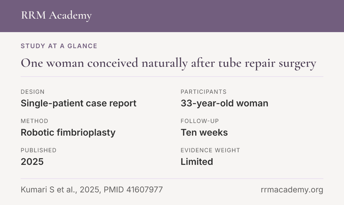 Study at a glance, single-patient case report of 33-year-old woman: One woman conceived naturally after tube repair surgery