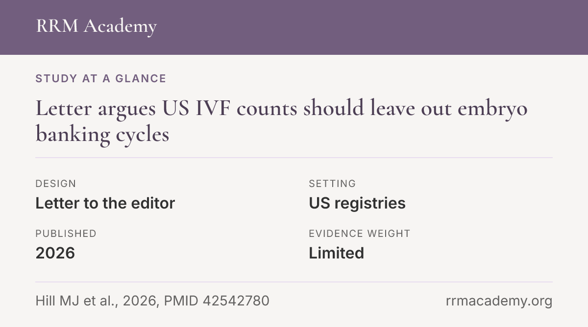 Study at a glance, letter to the editor: Letter argues US IVF counts should leave out embryo banking cycles