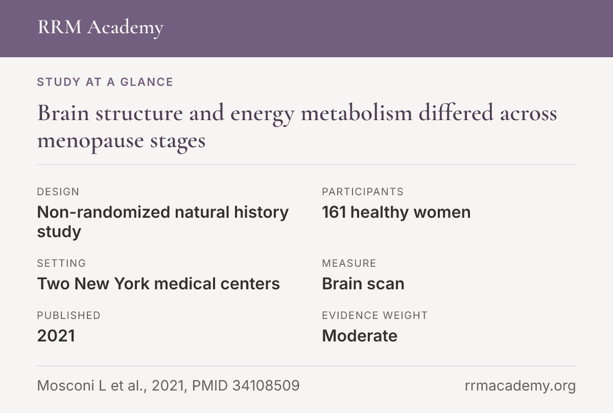 Study at a glance: Brain structure and energy metabolism differed across menopause stages