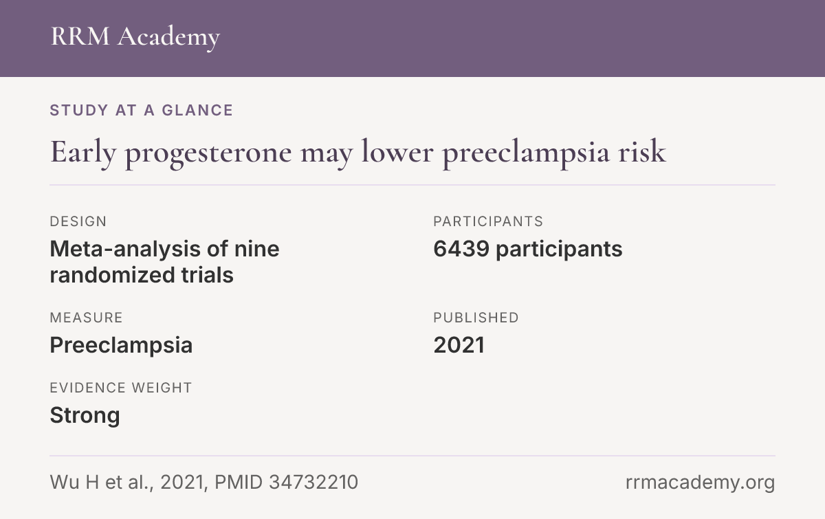 Study at a glance, meta-analysis of nine randomized trials: Early progesterone may lower preeclampsia risk