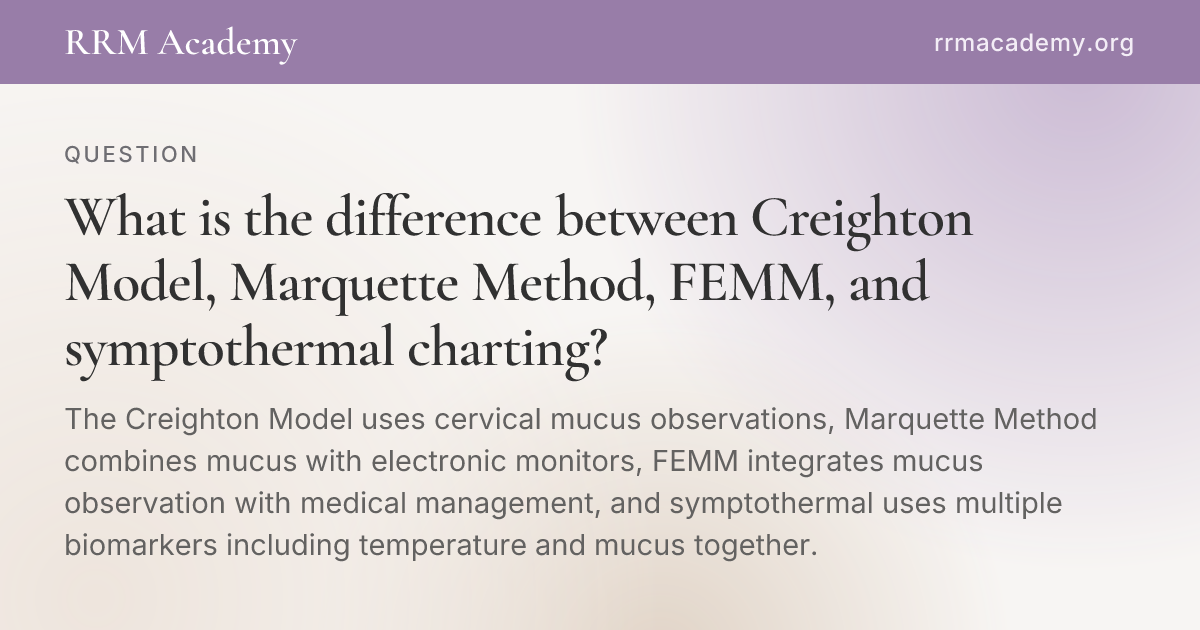 Creighton vs Marquette vs FEMM vs Symptothermal Charting | RRM Academy