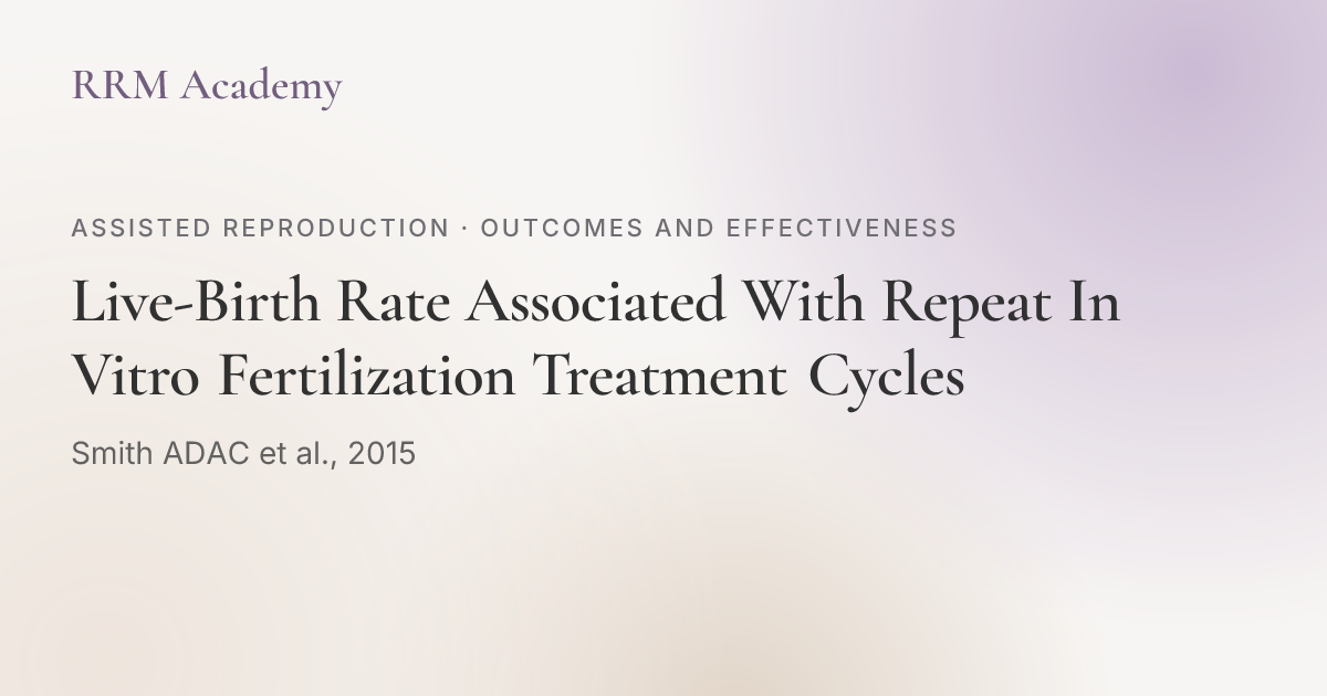 Live-Birth Rate Associated With Repeat In Vitro Fertilization Treatment ...